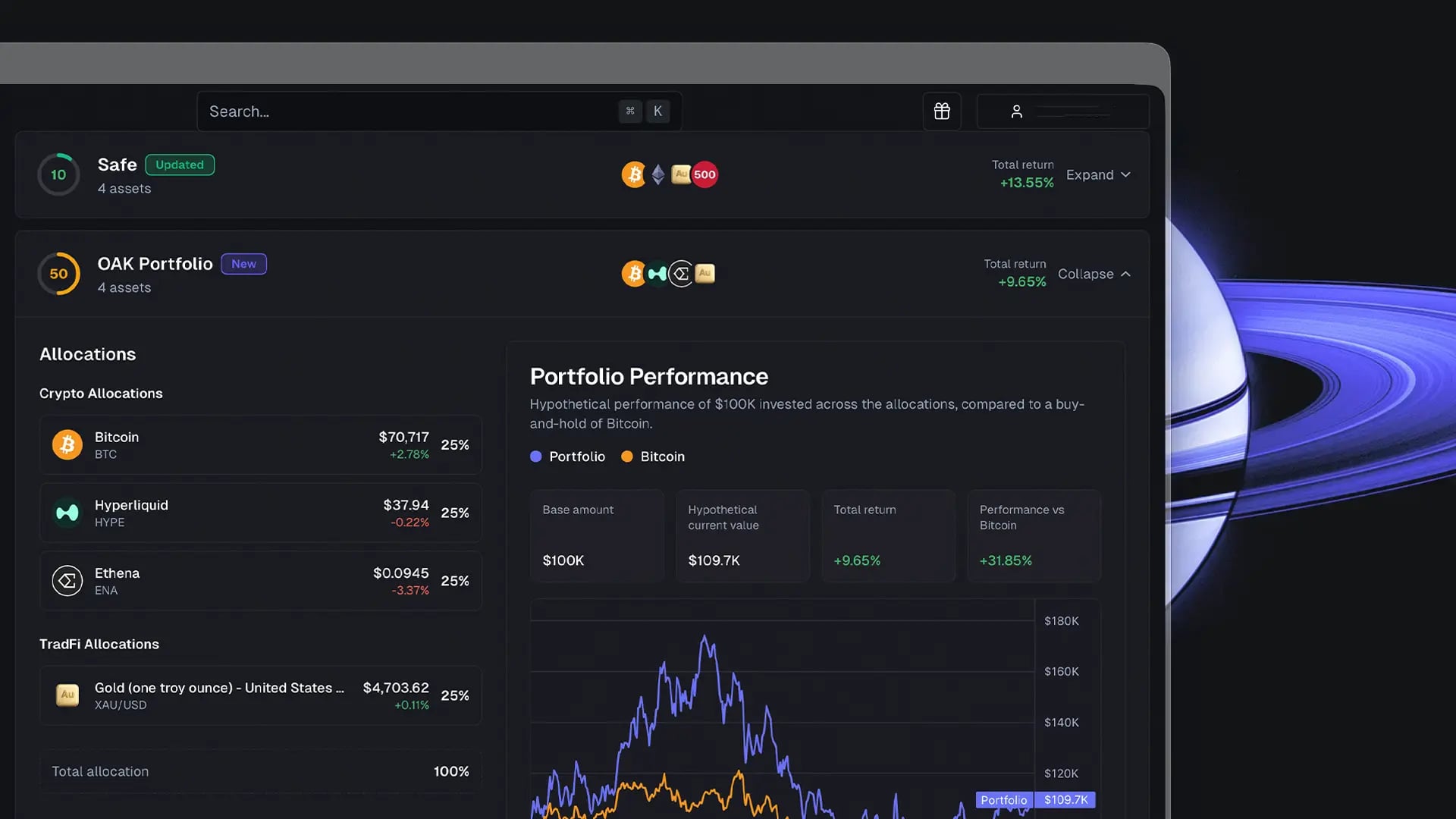Curated OAK Portfolios