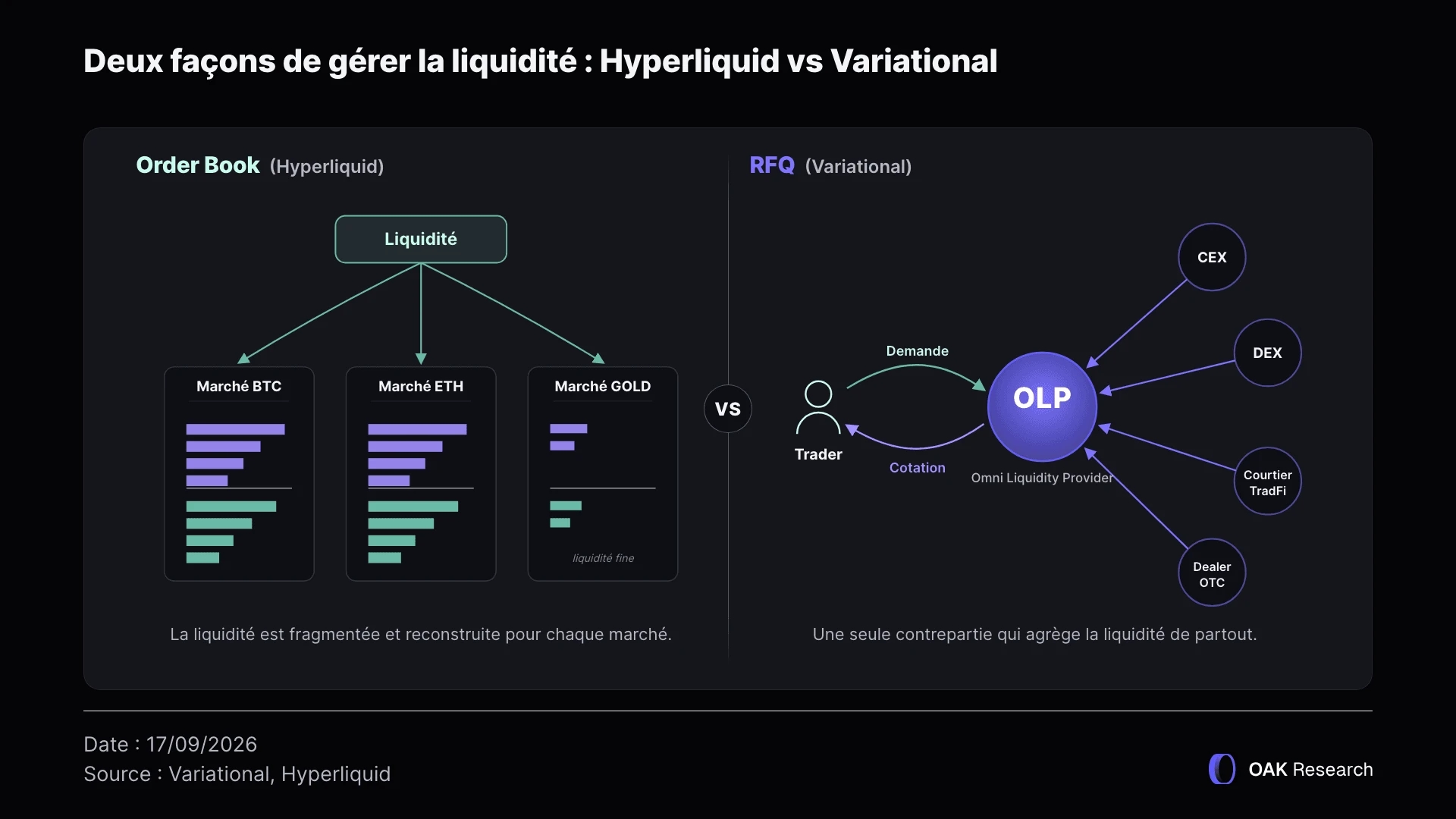 1-deux-facons-gerer-liquidite.webp