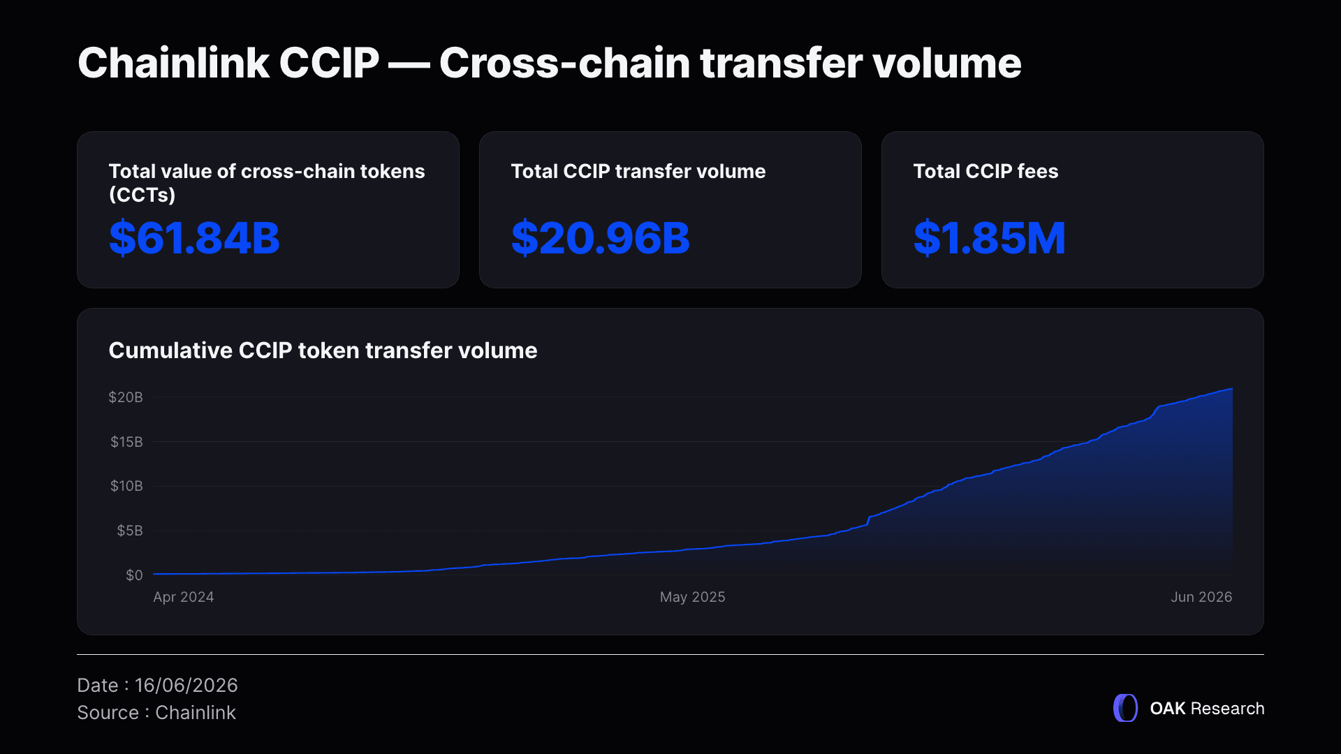 CCIP-FINAL-EN.webp