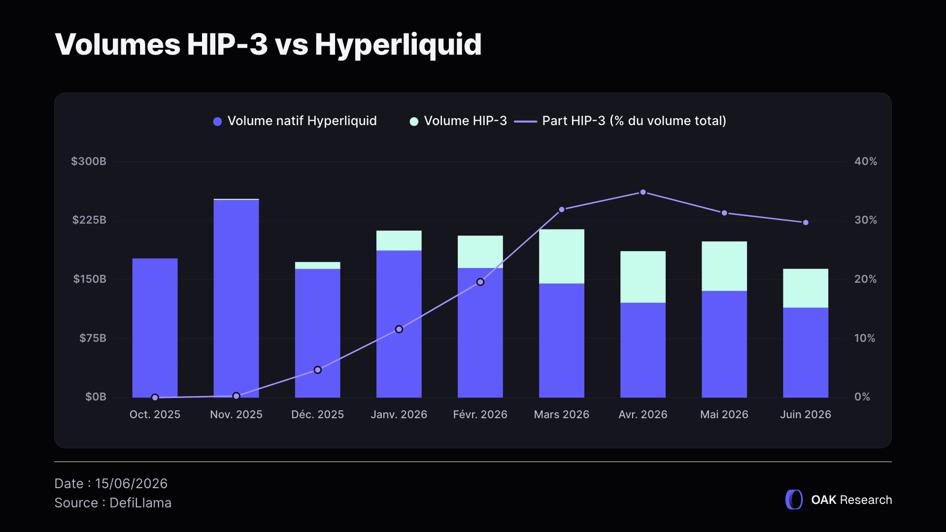 HIP-3-FINAL-FR.webp