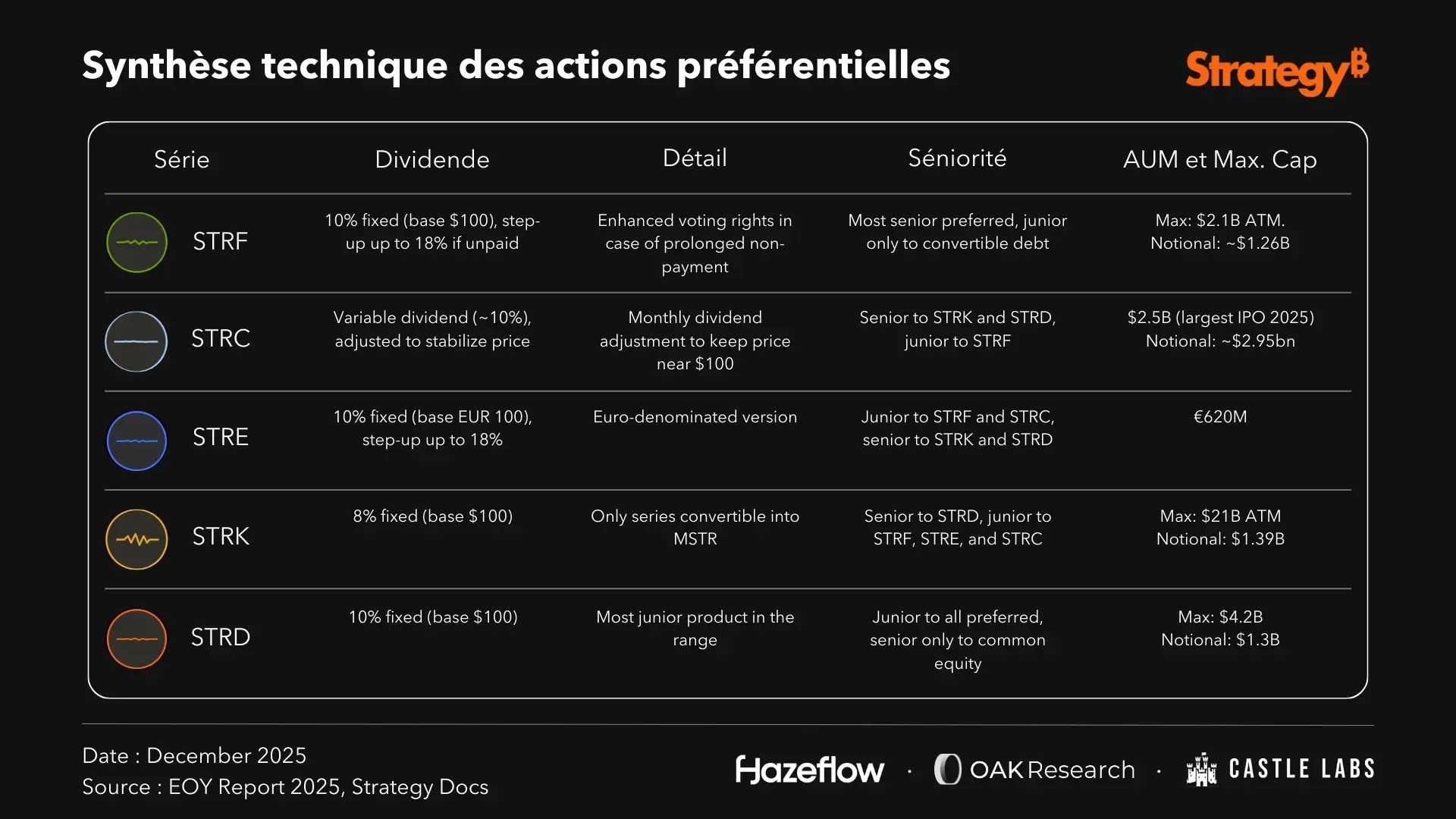 en-fig3-action-prefer-strategy.webp