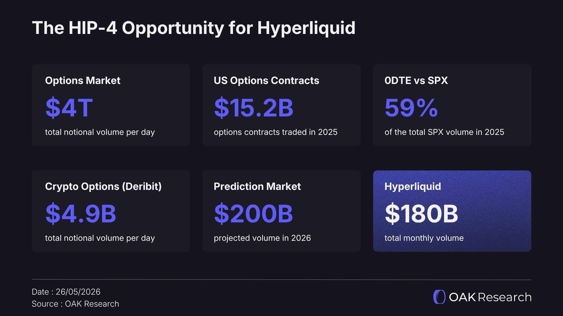 en-opportunite-hyperliquid.webp