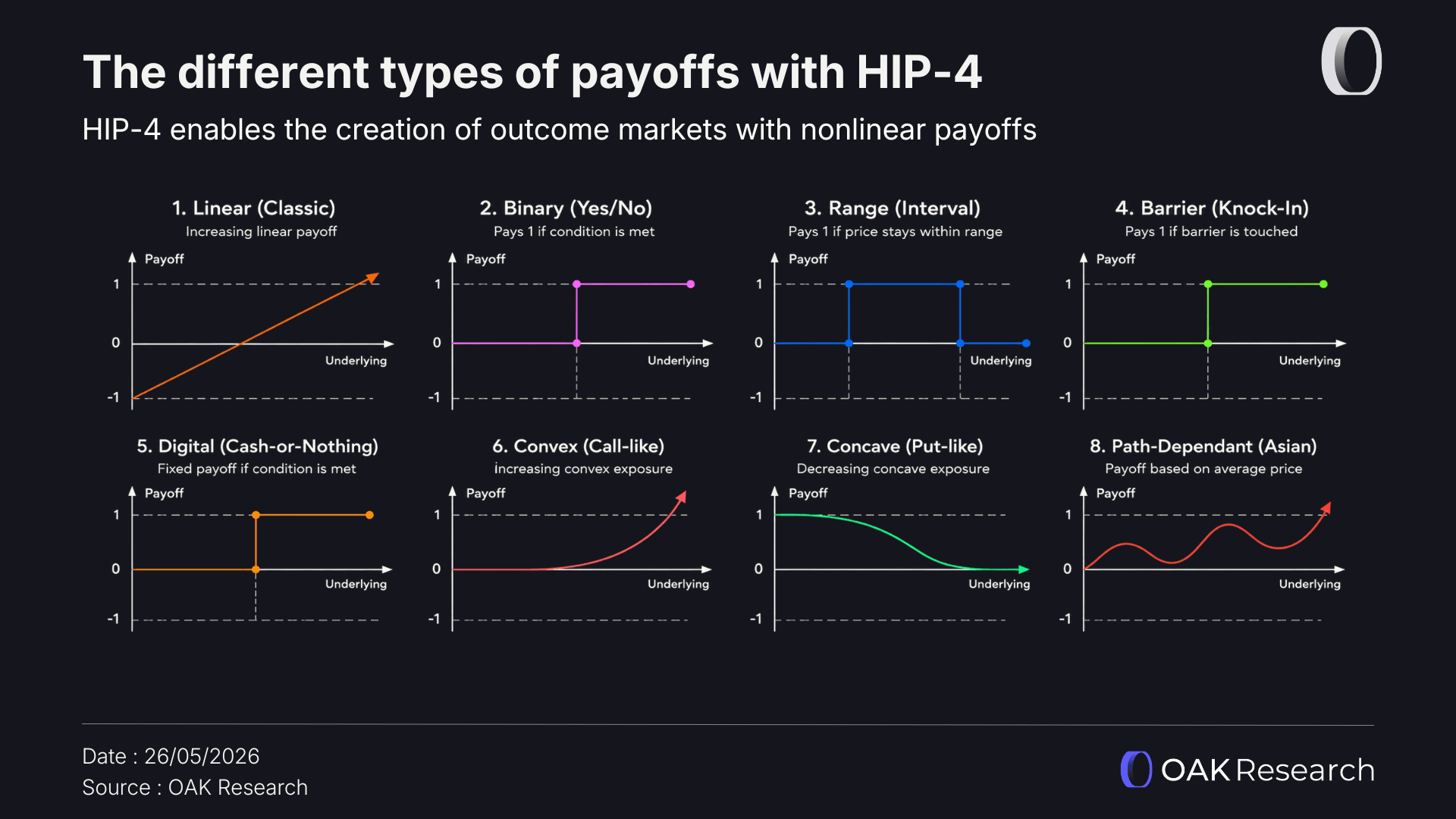 en-type-payoff-hip4.webp
