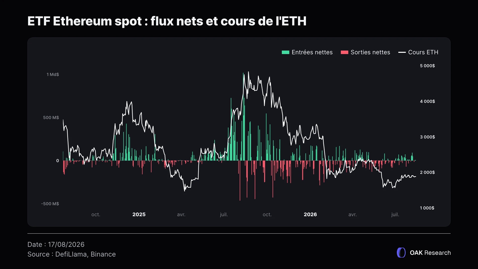 etf-ethereum-spot-article-fr-1.webp