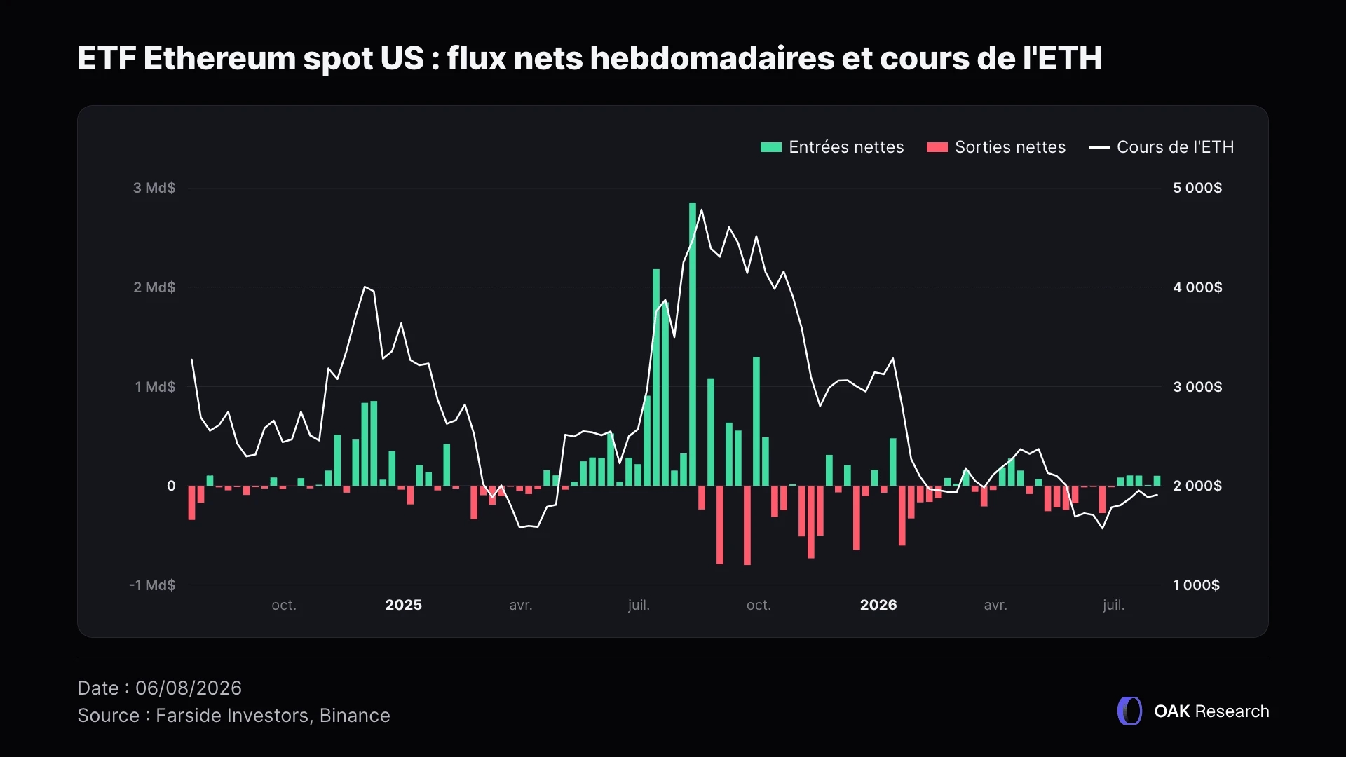 etf-ethereum-spot-fr.webp