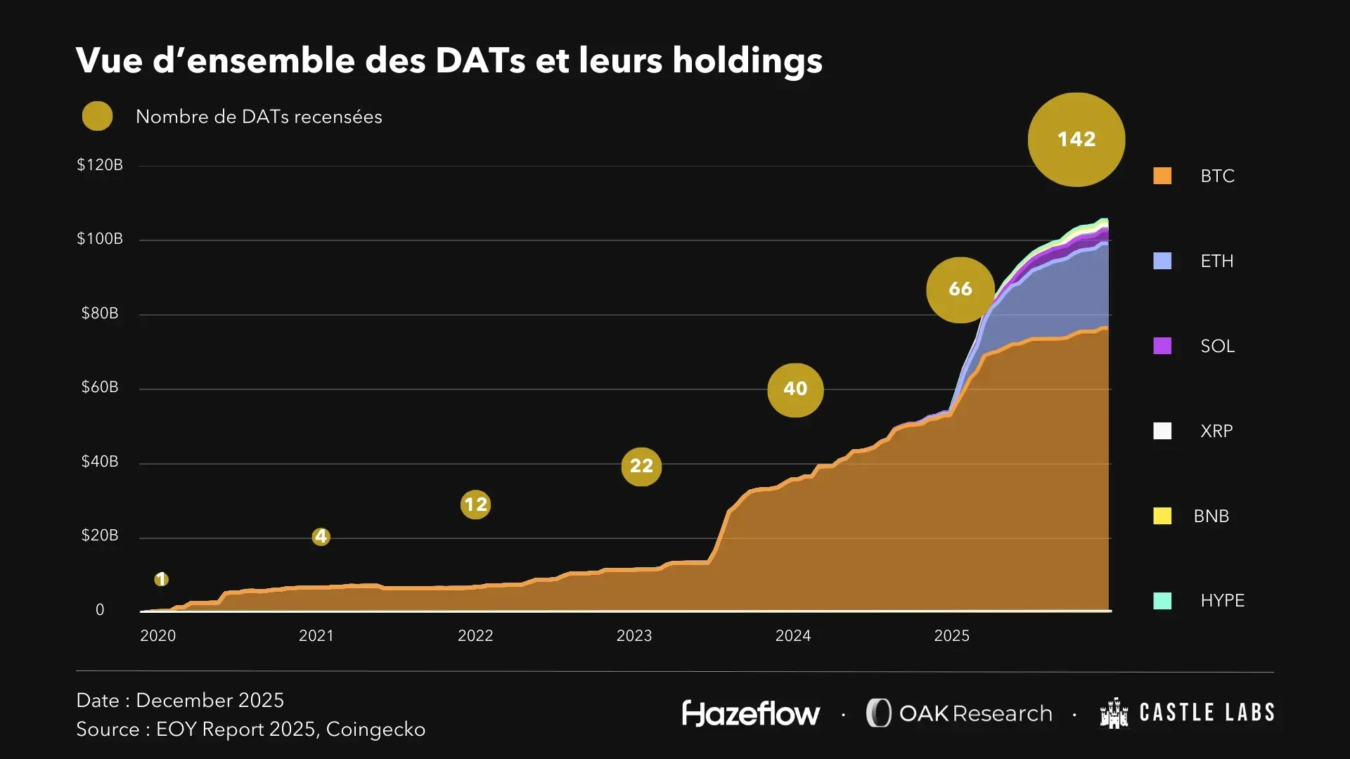 fig1-dat-holding.webp