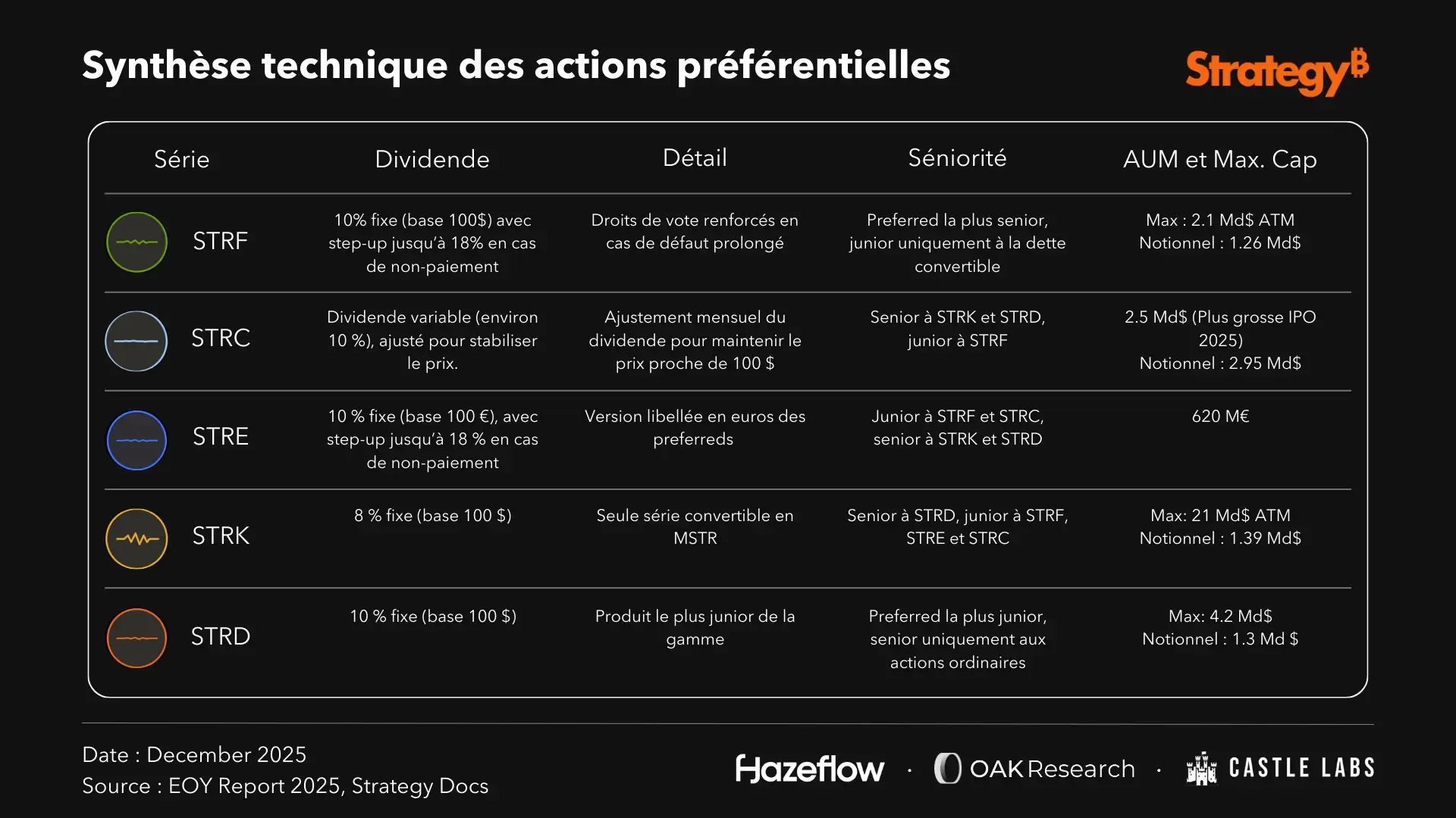 fig3-action-prefer-strategy.webp