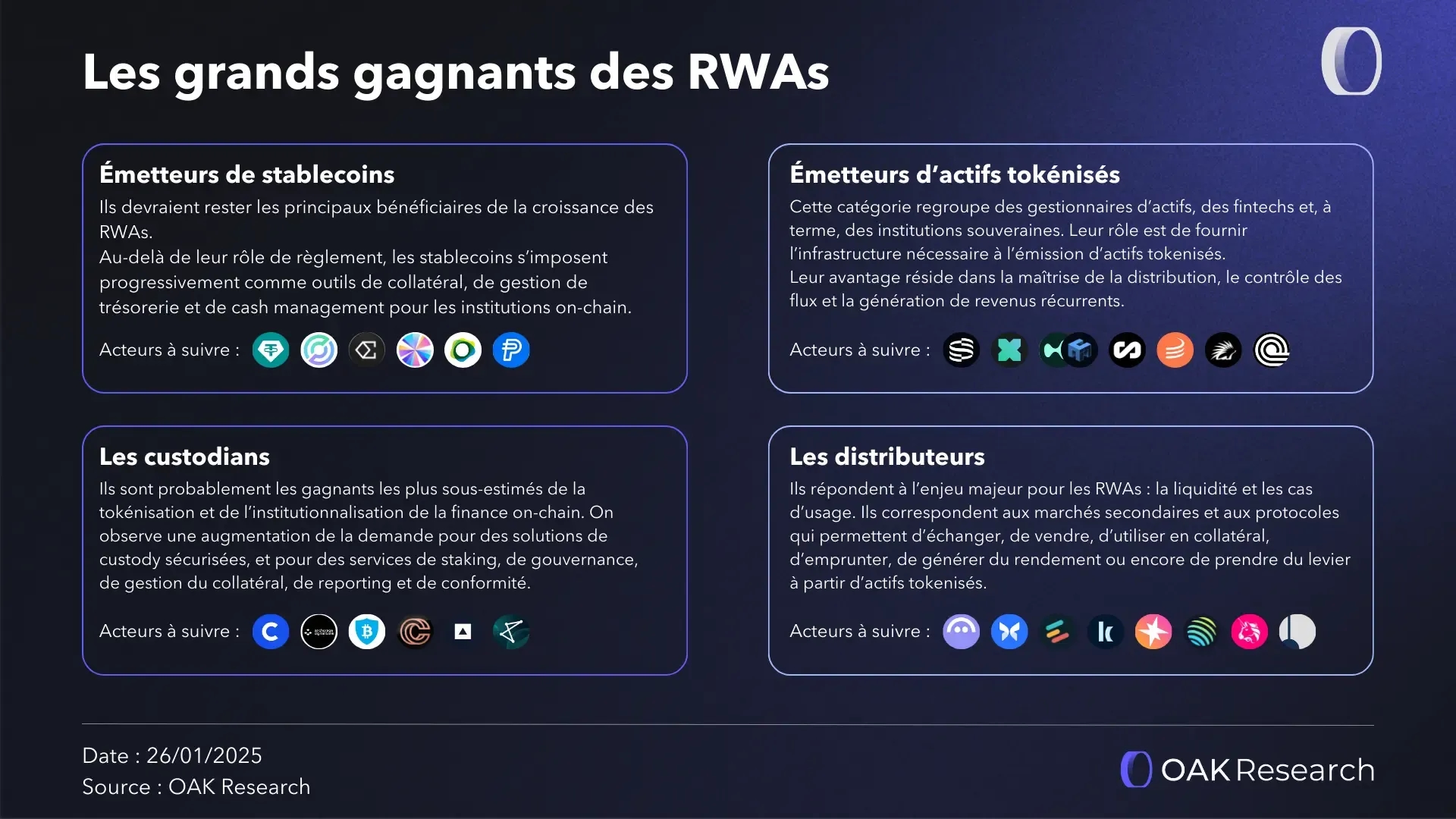 grands-gagnants-rwa.webp