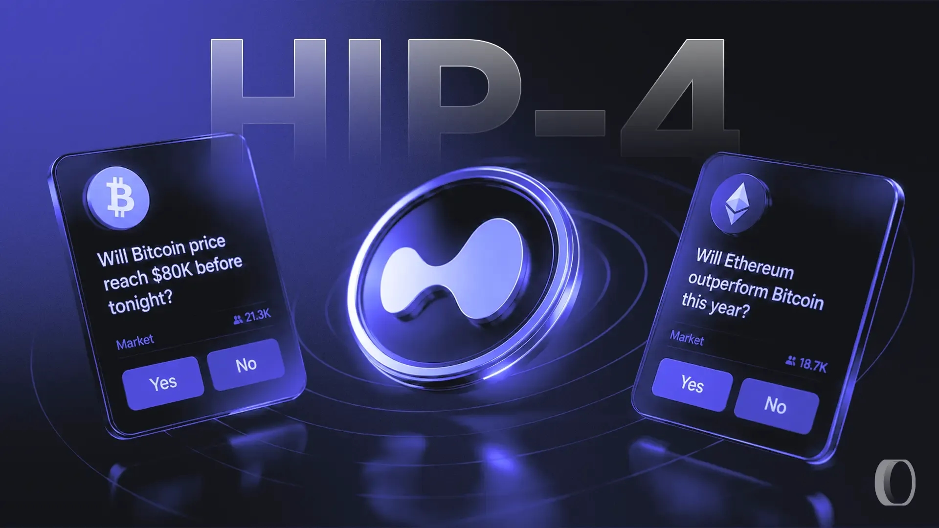 What is HIP-4 and how do Hyperliquid’s outcome markets work?