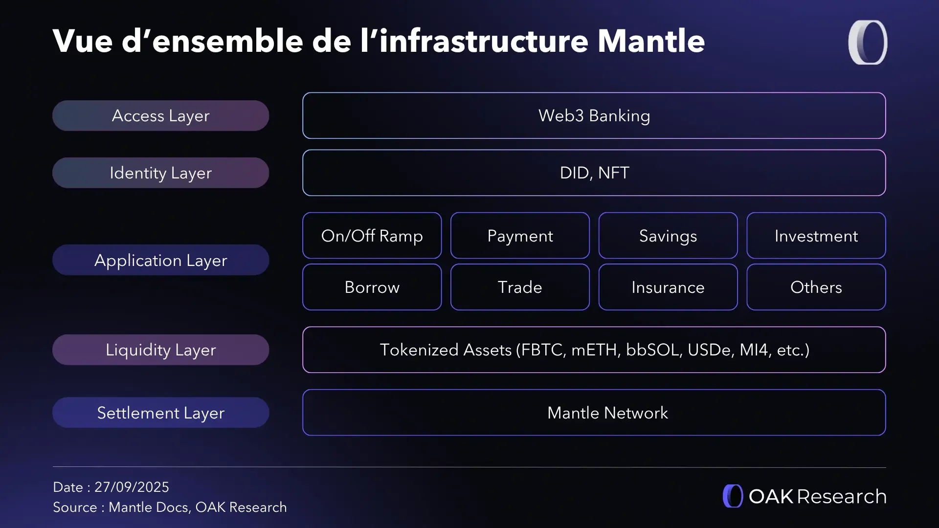 infra-mantle.webp