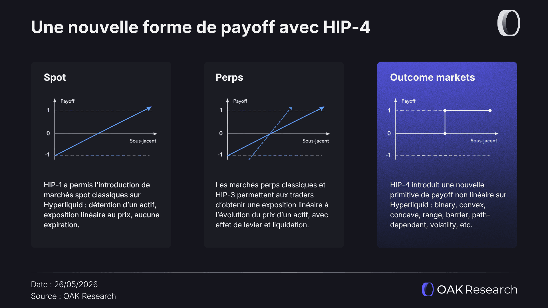 nouveau-payoff.webp