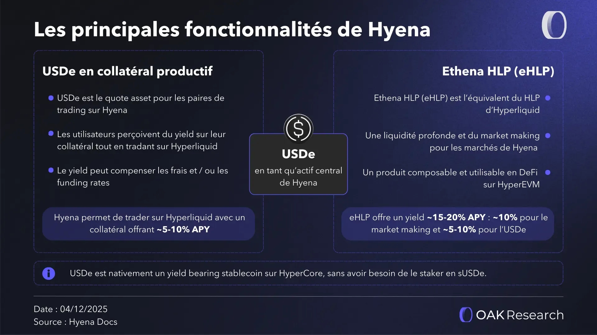 principale-fonctionnalité-hyena.webp