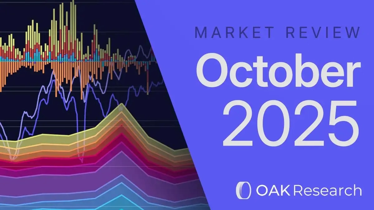 Rapport marché crypto octobre 2025 : le contexte macroéconomique fait chuter les cryptos