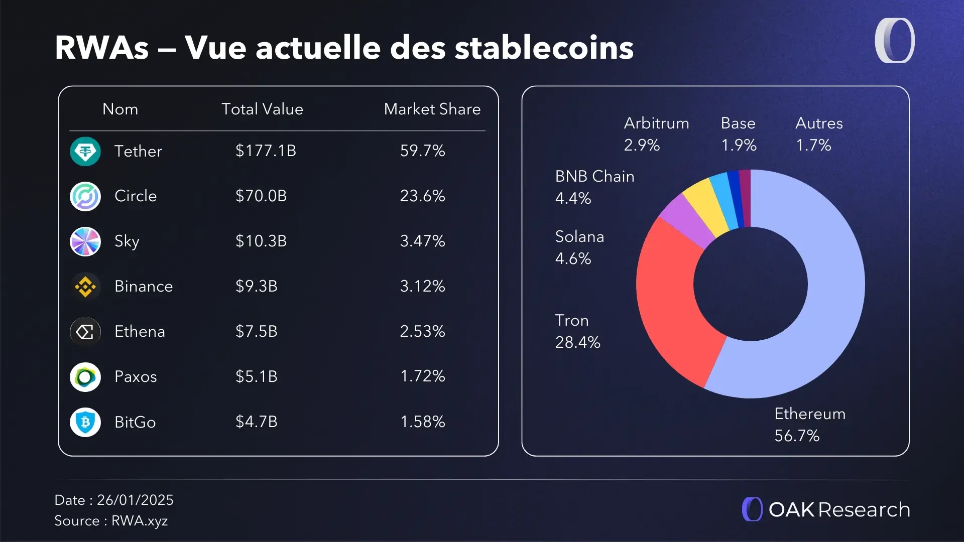 rwa-stablecoins.webp