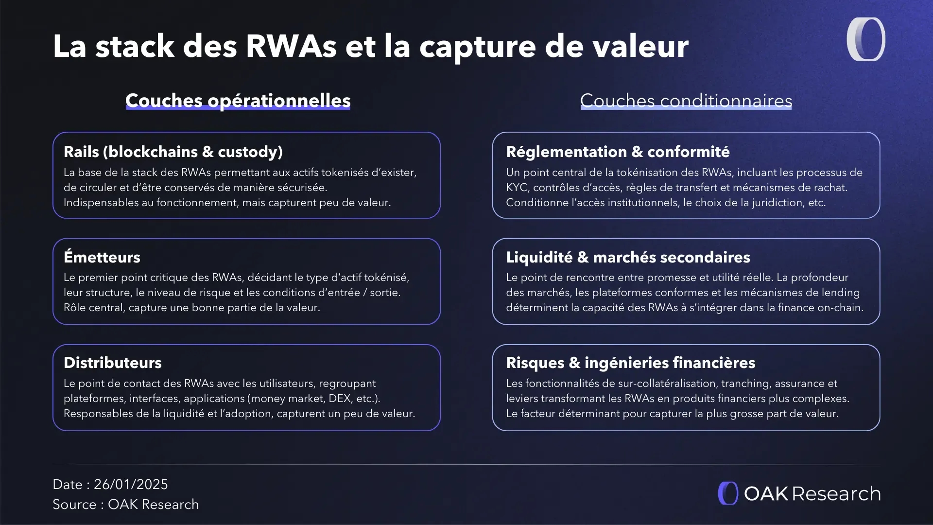 stack-rwa.webp