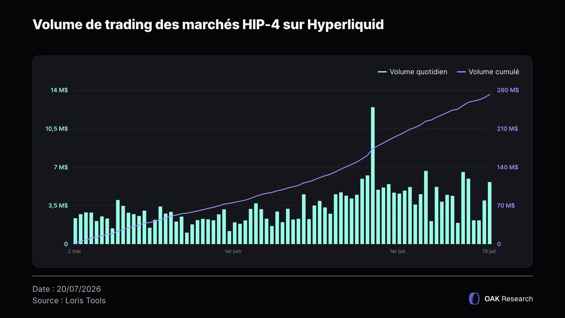 trading-hip-4-hl.webp