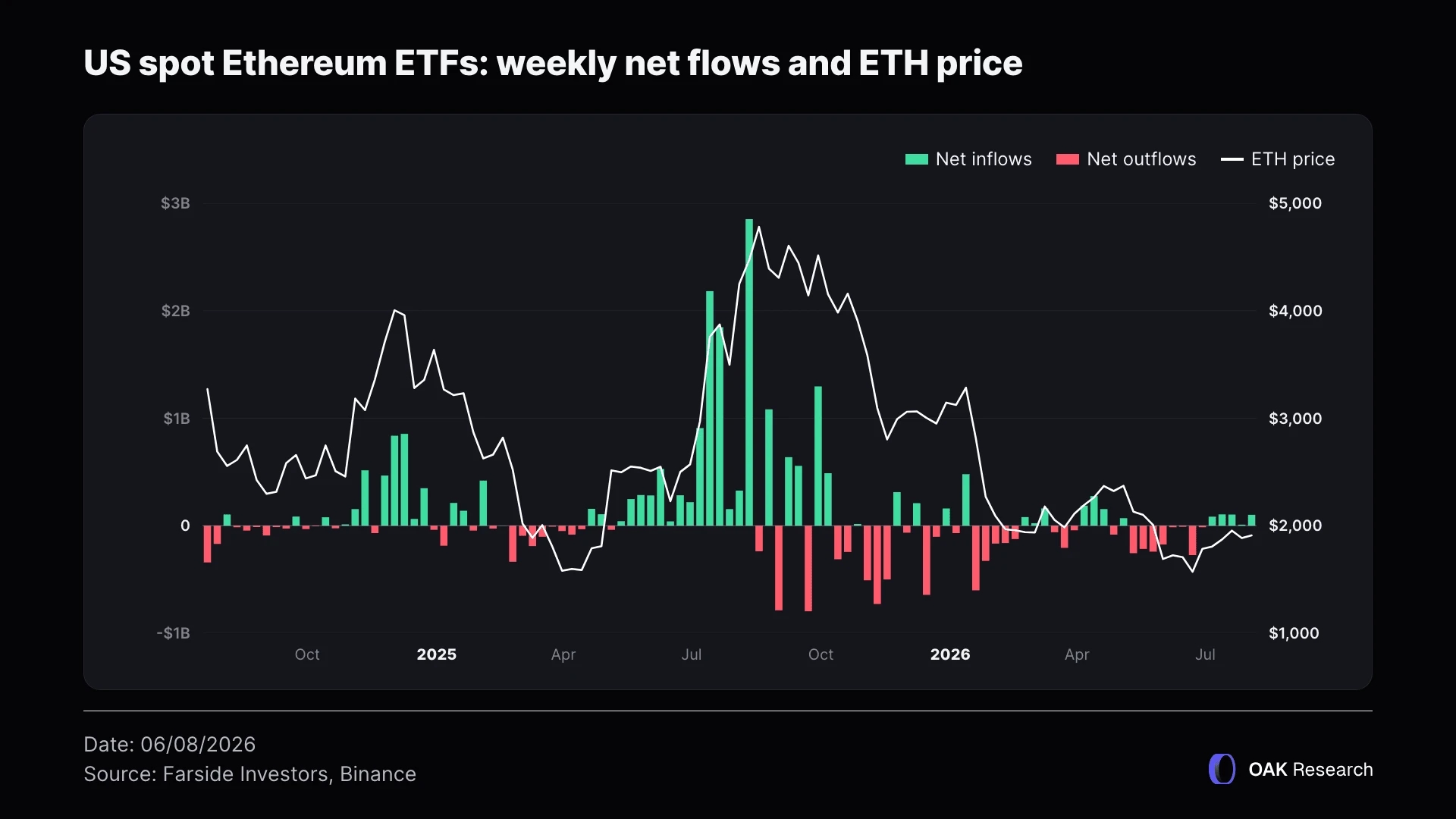 us-spot-eth-etf-en.webp