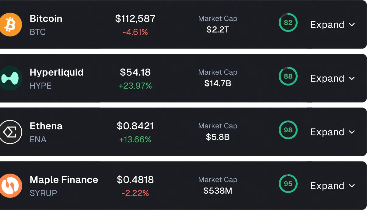 OAK Watchlist - Cryptocurrencies | OAK Research